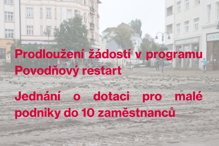 Aktuality